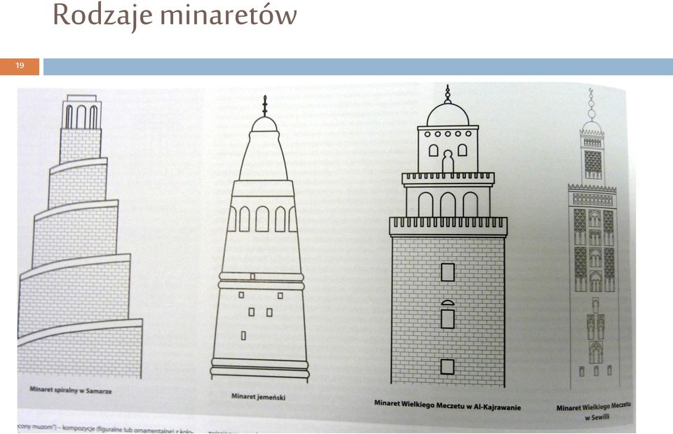 minaretów