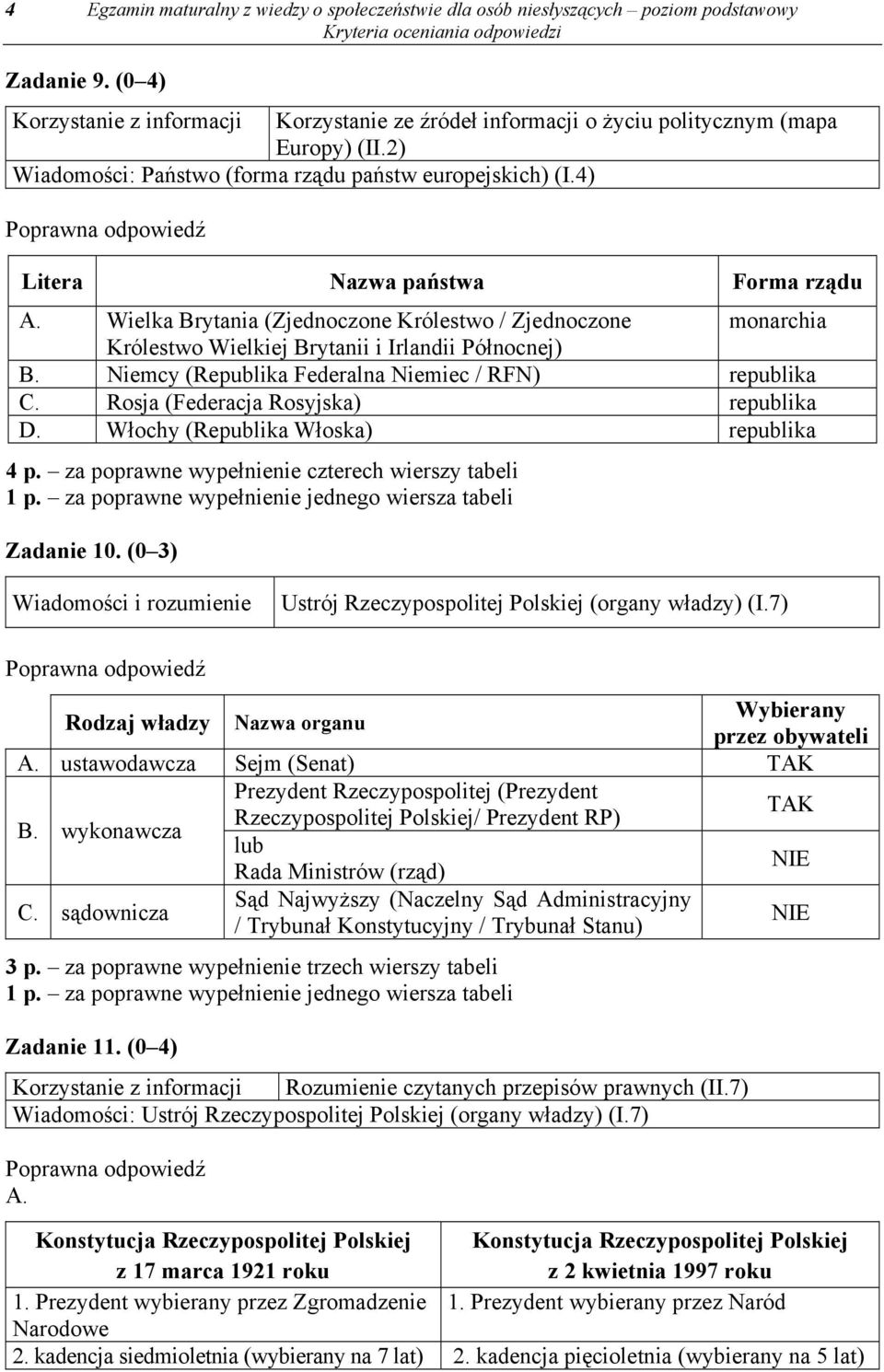 Wielka Brytania (Zjednoczone Królestwo / Zjednoczone monarchia Królestwo Wielkiej Brytanii i Irlandii Północnej) B. Niemcy (Republika Federalna Niemiec / RFN) republika C.