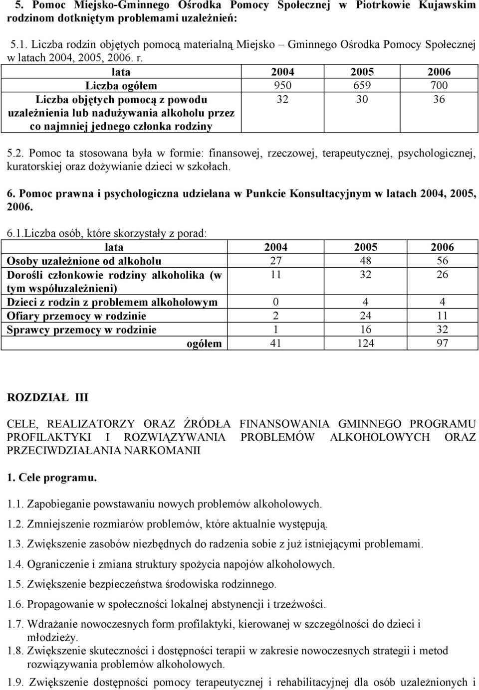 2. Pomoc ta stosowana była w formie: finansowej, rzeczowej, terapeutycznej, psychologicznej, kuratorskiej oraz dożywianie dzieci w szkołach. 6.