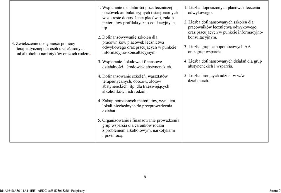 Dofinansowywanie szkoleń dla pracowników placówek lecznictwa odwykowego oraz pracujących w punkcie informacyjno-konsultacyjnym. 3. Wspieranie lokalowe i finansowe działalności środowisk abstynenckich.