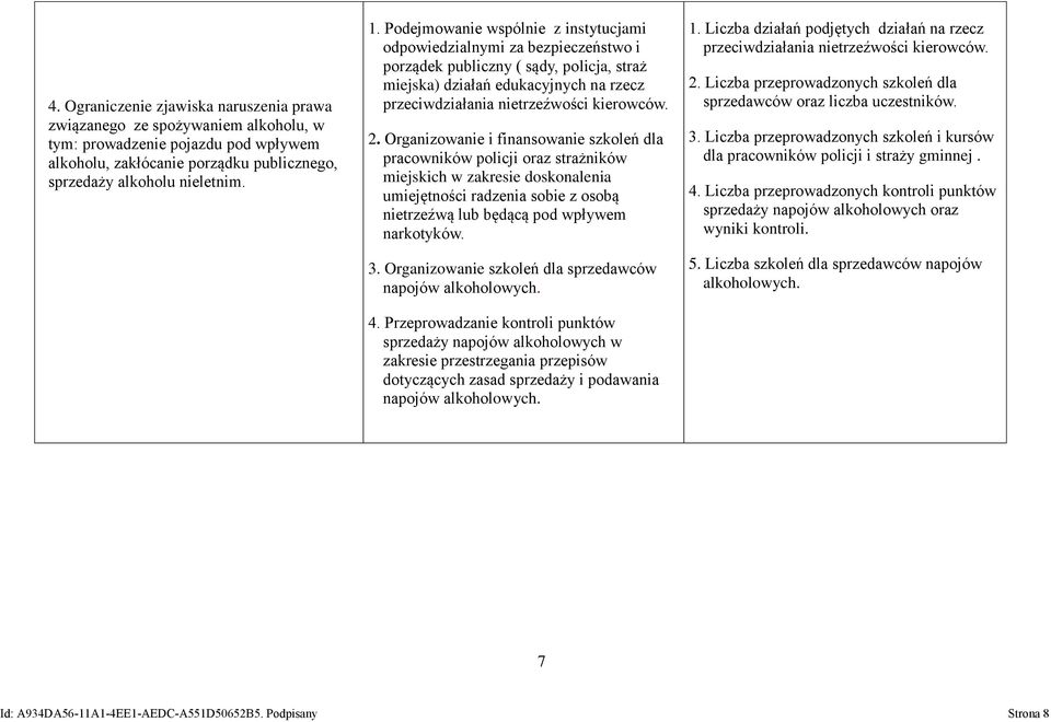 Organizowanie i finansowanie szkoleń dla pracowników policji oraz strażników miejskich w zakresie doskonalenia umiejętności radzenia sobie z osobą nietrzeźwą lub będącą pod wpływem narkotyków. 3.