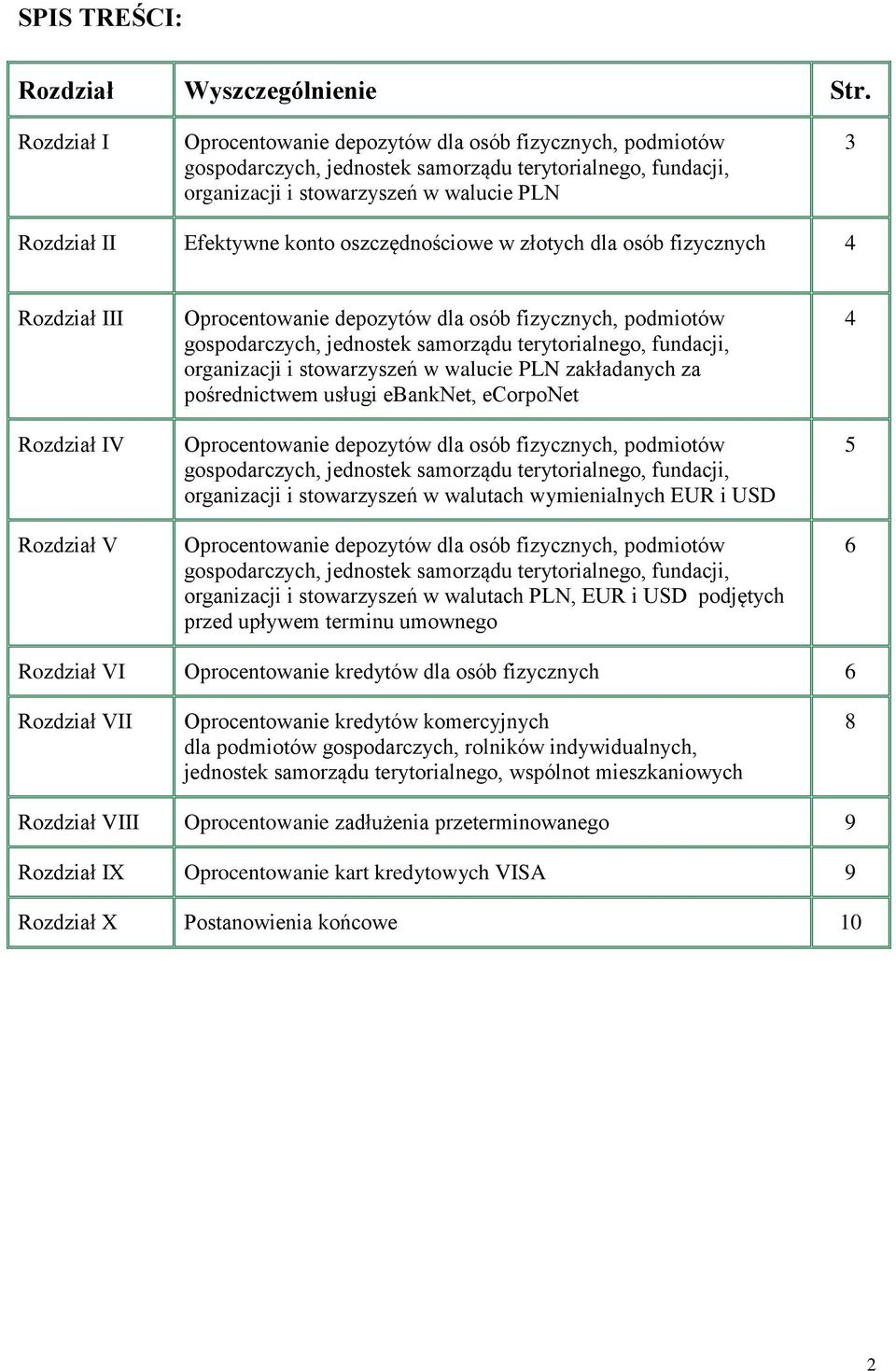 w złotych dla osób fizycznych 4 Rozdział III Rozdział IV Rozdział V depozytów dla osób fizycznych, podmiotów gospodarczych, jednostek samorządu terytorialnego, fundacji, organizacji i stowarzyszeń w