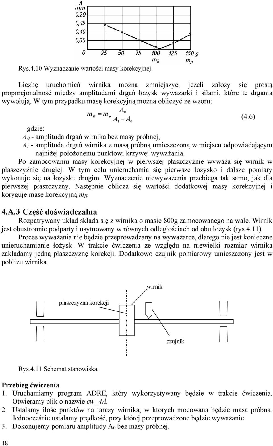 6) 0 gdzie: 0 - litud drgń wirnik bez sy róbnej, - litud drgń wirnik z są róbną uieszczoną w iejscu odowidjący njniżej ołożoneu unktowi krzywej wywżni.