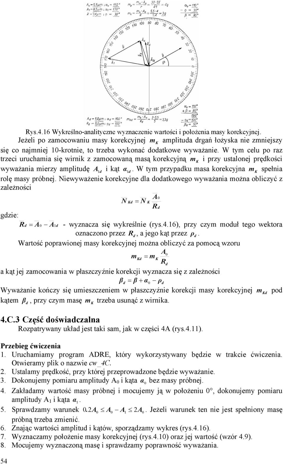 iewywżenie korekcyjne dl dodtkowego wywżni ożn obliczyć z zleżności 0 d = Rd gdzie: Rd = 0 1d - wyzncz się wykreślnie (rys.4.16), rzy czy oduł tego wektor oznczono rzez R d, jego kąt rzez ρ d.
