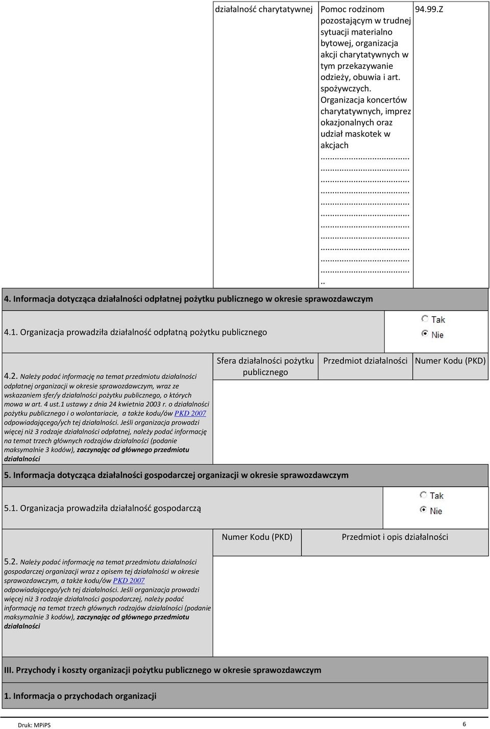 Organizacja koncertсw charytatywnych, imprez okazjonalnych oraz udziaё maskotek w akcjach.. 4.1. Organizacja prowadziёa dziaёalno Ф odpёatn po ytku publicznego 4.2.