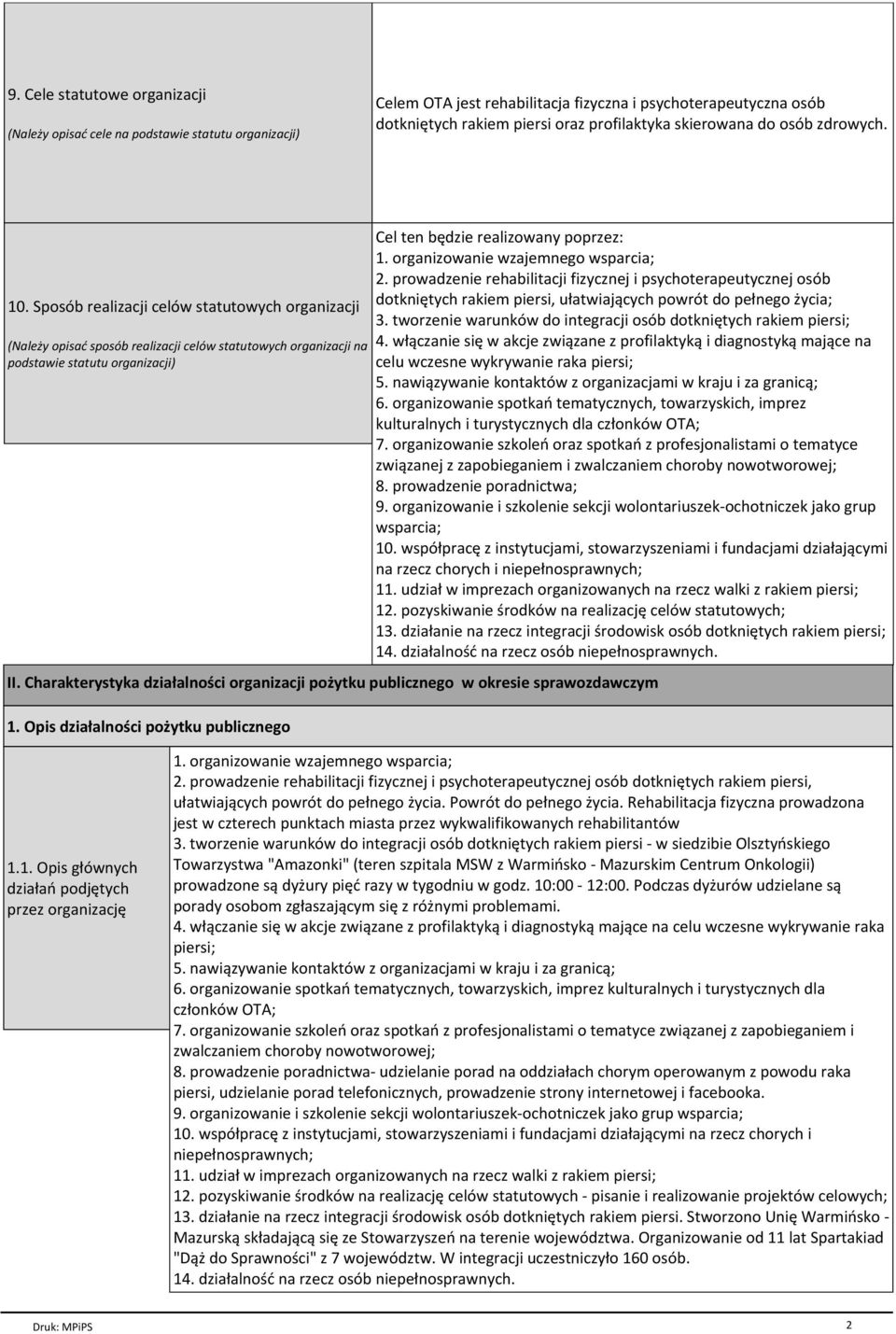 Sposуb realizacji celуw statutowych organizacji (Naleїy opisaж sposуb realizacji celуw statutowych organizacji na podstawie statutu organizacji) Cel ten bкdzie realizowany poprzez: 1.