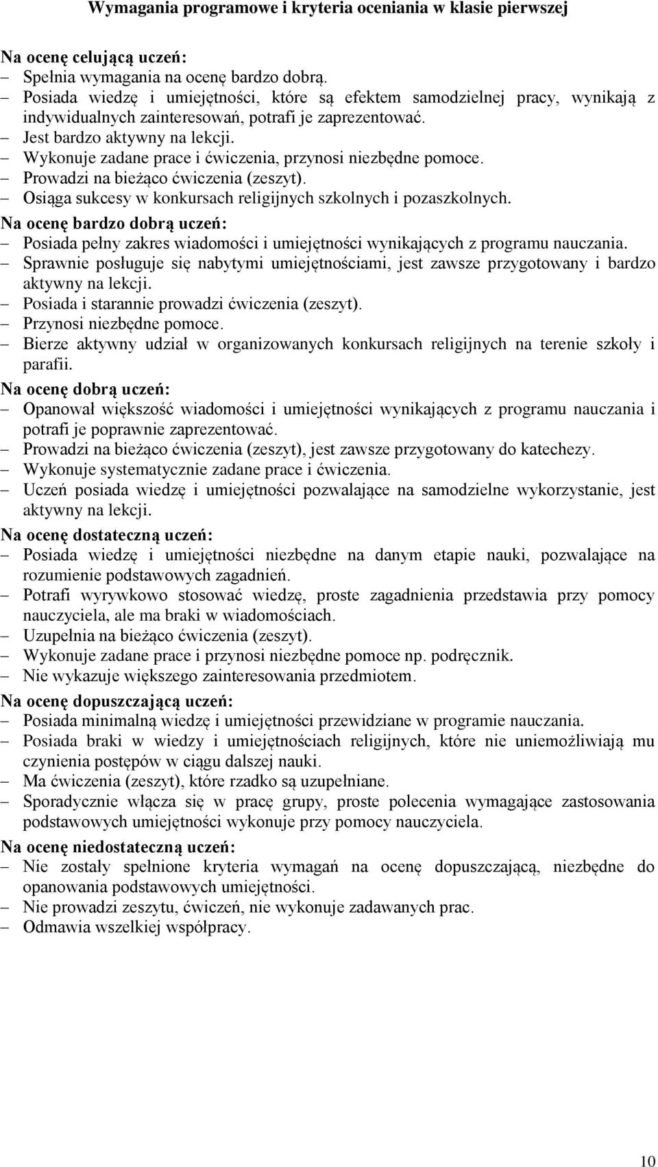 Jest bardzo Wykonuje zadane prace i ćwiczenia, przynosi niezbędne pomoce. Prowadzi na bieżąco ćwiczenia (zeszyt). Osiąga sukcesy w konkursach religijnych szkolnych i pozaszkolnych.