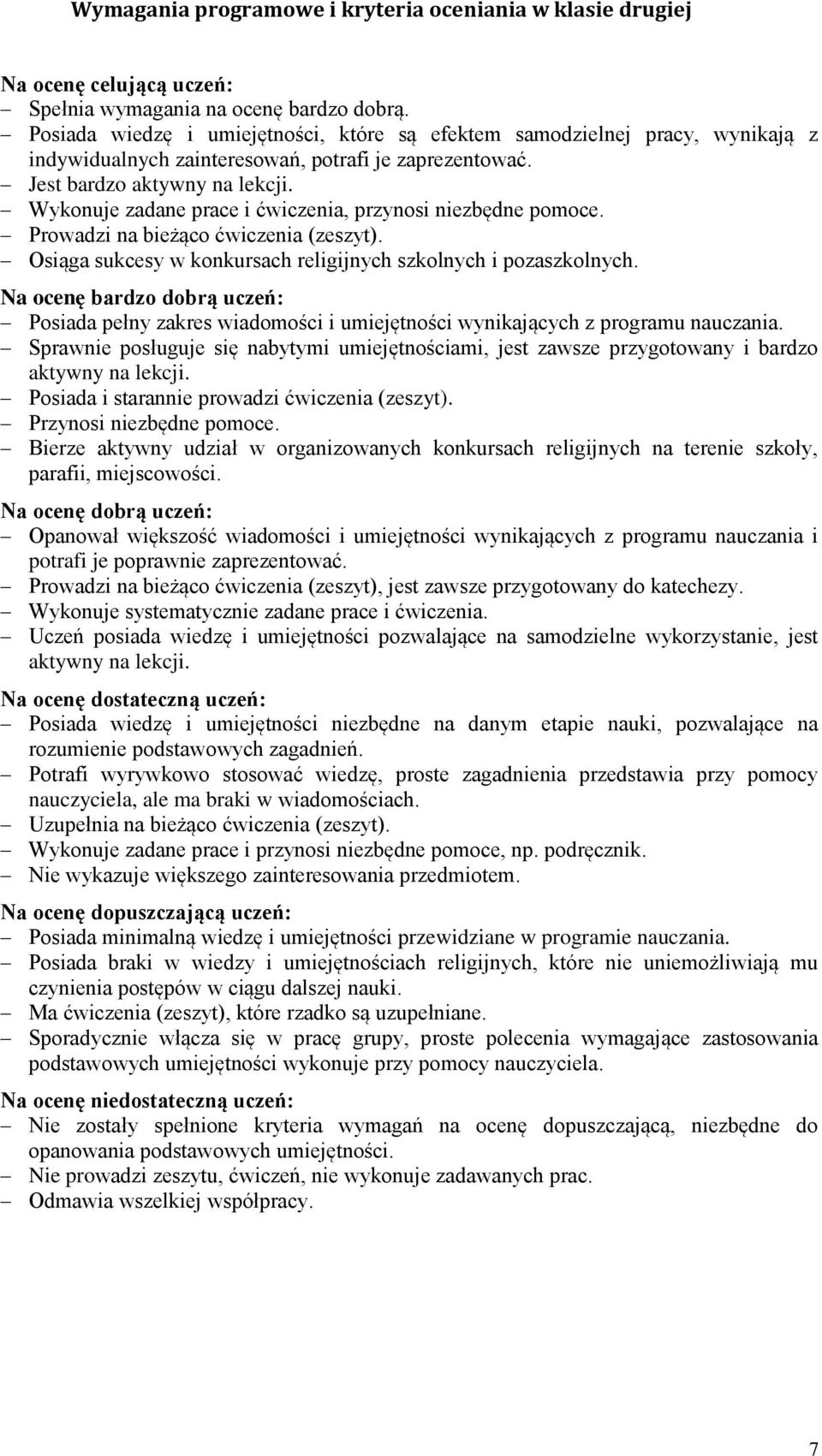 Jest bardzo Wykonuje zadane prace i ćwiczenia, przynosi niezbędne pomoce. Prowadzi na bieżąco ćwiczenia (zeszyt). Osiąga sukcesy w konkursach religijnych szkolnych i pozaszkolnych.