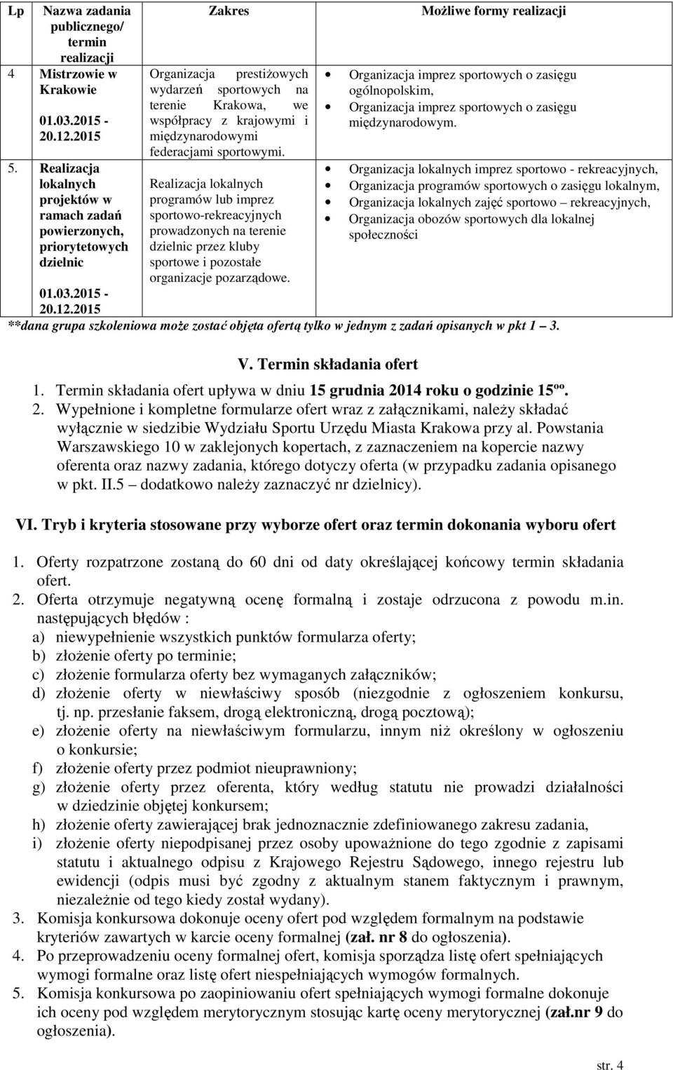 Możliwe formy realizacji Organizacja imprez sportowych o zasięgu ogólnopolskim, Organizacja imprez sportowych o zasięgu międzynarodowym. 5.