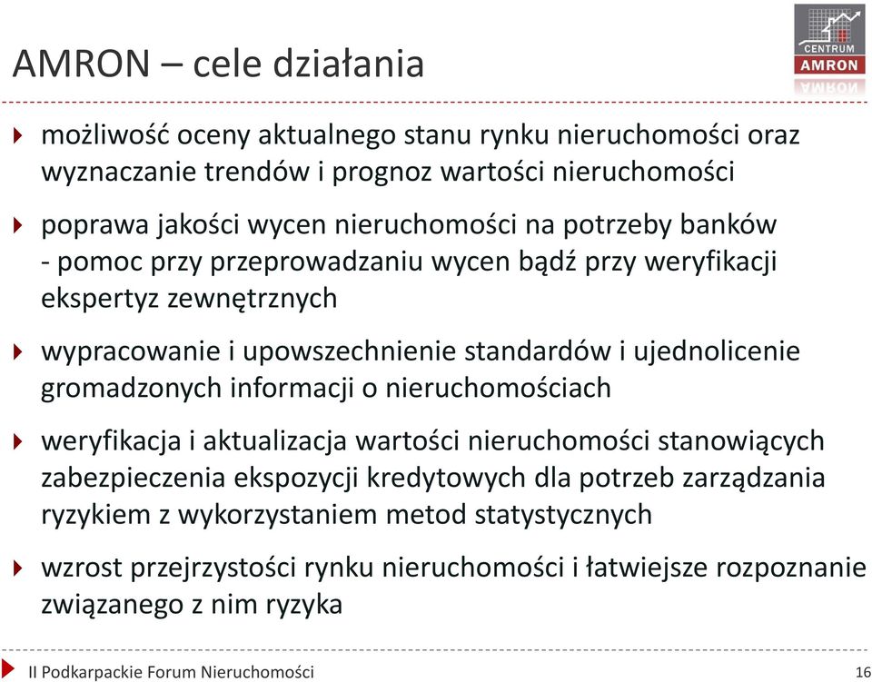 gromadzonych informacji o nieruchomościach weryfikacja i aktualizacja wartości nieruchomości stanowiących zabezpieczenia ekspozycji kredytowych dla potrzeb zarządzania
