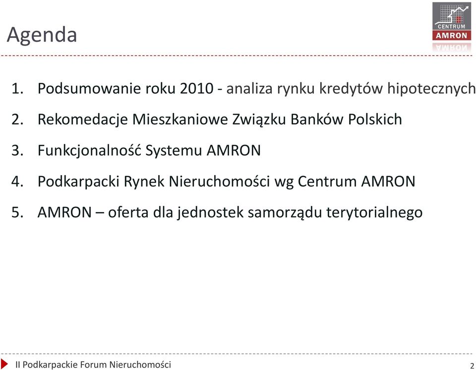 Funkcjonalnośd Systemu AMRON 4.