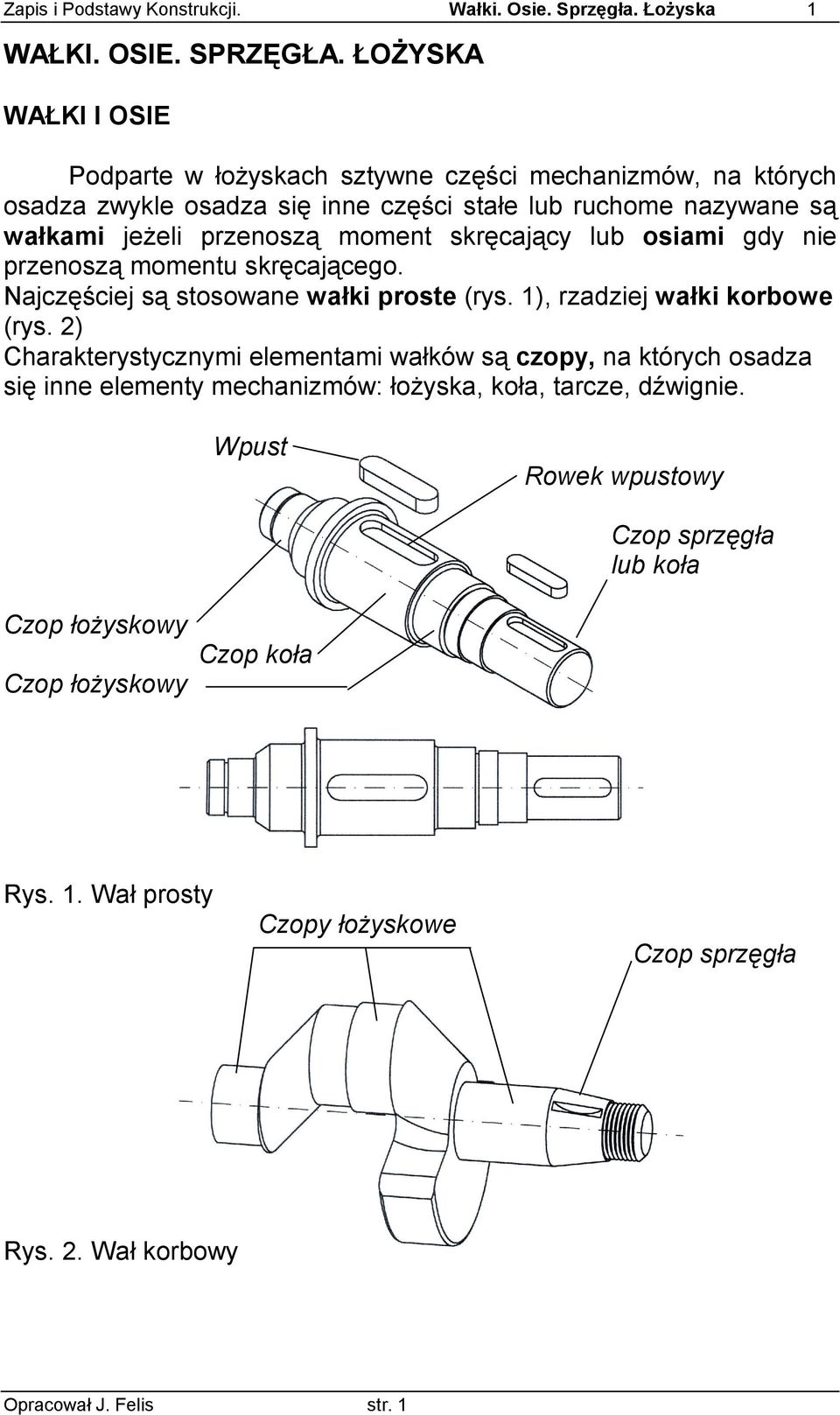 moment skręcający lub osiami gdy nie przenoszą momentu skręcającego. Najczęściej są stosowane wałki proste (rys. 1), rzadziej wałki korbowe (rys.