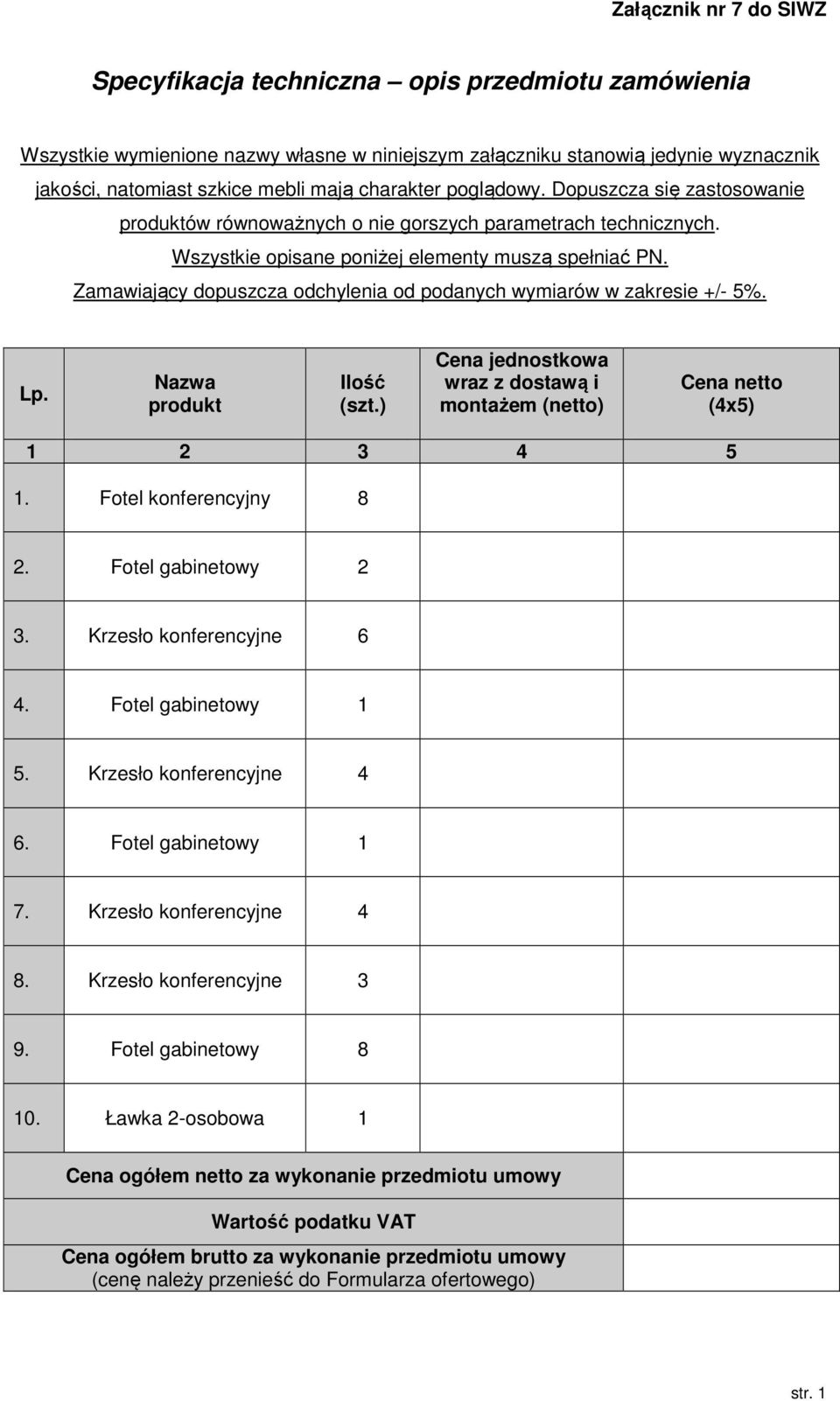 Zamawiający dopuszcza odchylenia od podanych wymiarów w zakresie +/- 5%. Lp. Nazwa produkt Ilość (szt.) Cena jednostkowa wraz z dostawą i montażem (netto) Cena netto (4x5) 1 2 3 4 5 1.