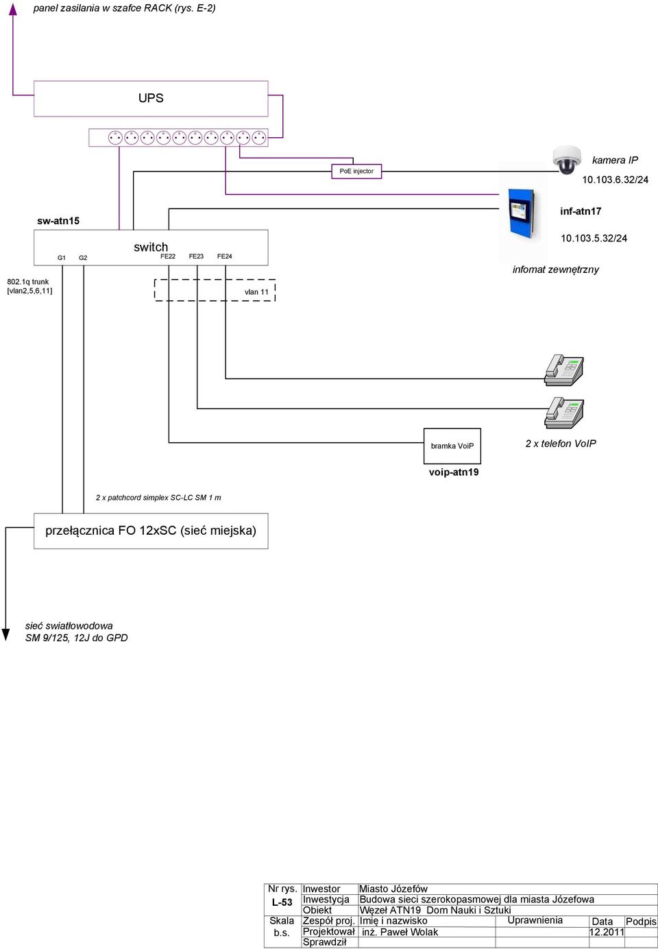 32/24 infomat zewnętrzny voip-atn19 L-53