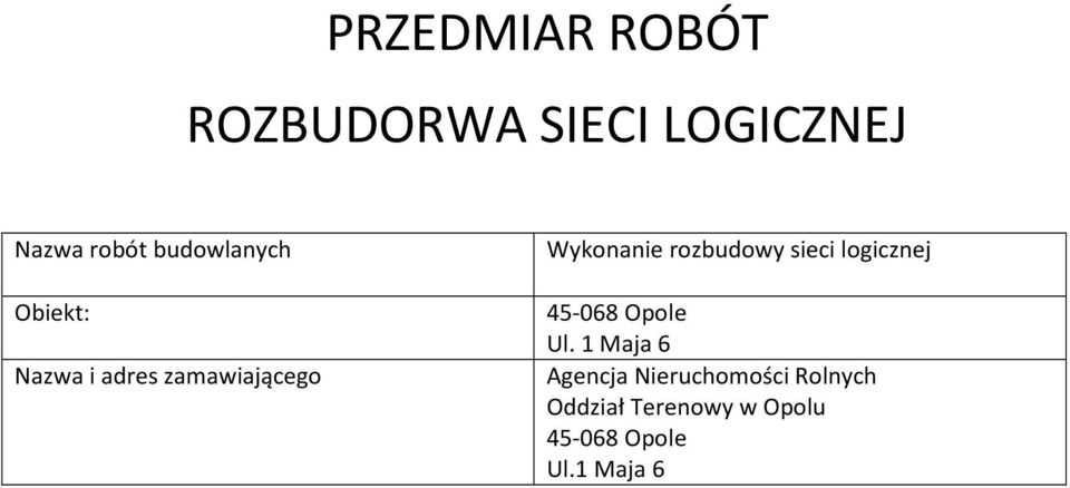 rozbudowy sieci logicznej 45-068 Opole Ul.