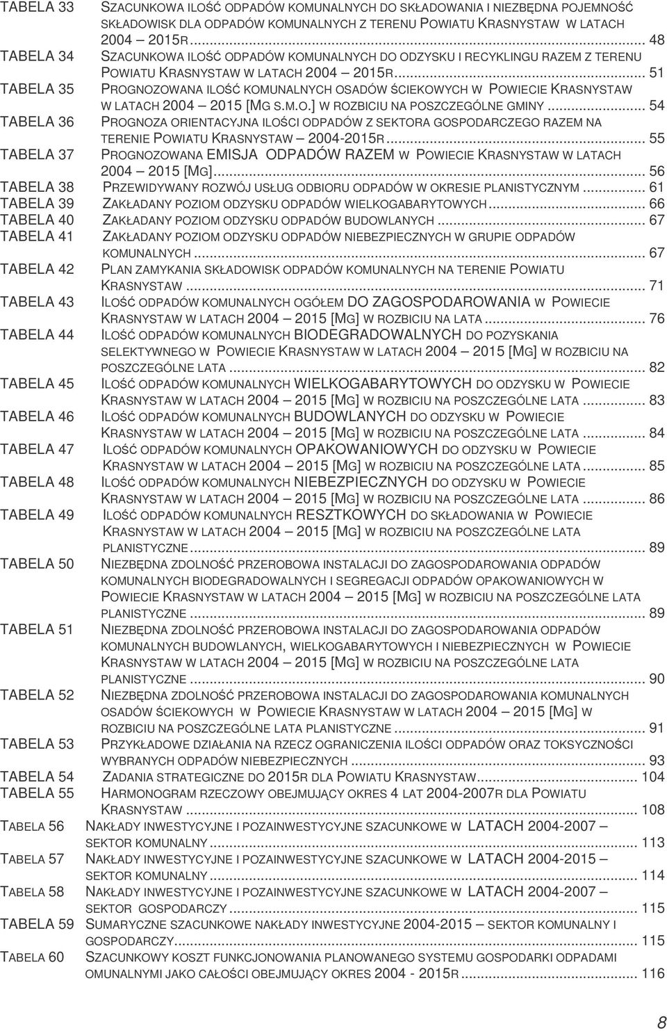 .. 51 TABELA 35 PROGNOZOWANA ILO KOMUNALNYCH OSADÓW CIEKOWYCH W POWIECIE KRASNYSTAW W LATACH 2004 2015 [MG S.M.O.] W ROZBICIU NA POSZCZEGÓLNE GMINY.