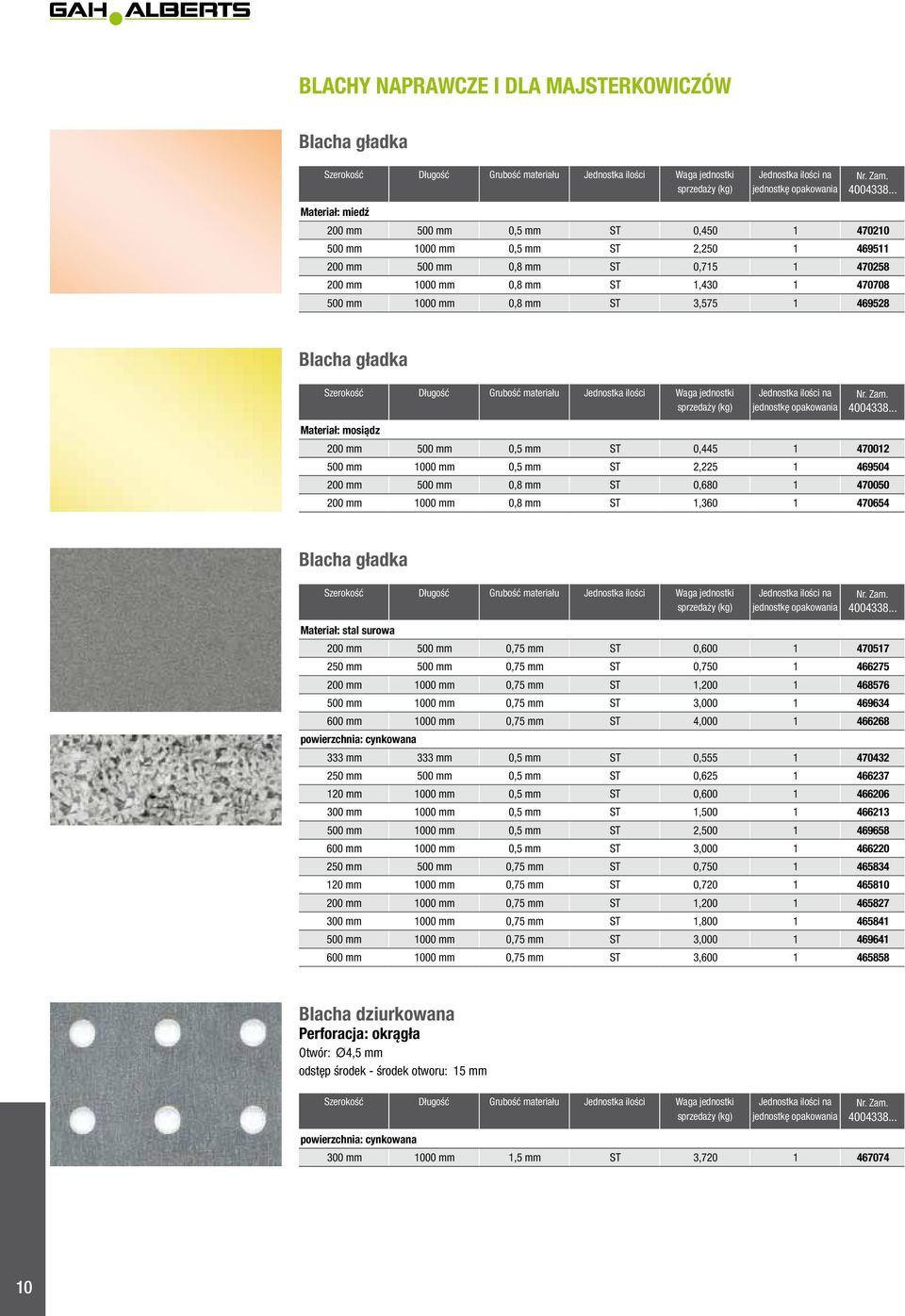 0,5 mm ST 0,445 1 470012 500 mm 1000 mm 0,5 mm ST 2,225 1 469504 200 mm 500 mm 0,8 mm ST 0,680 1 470050 200 mm 1000 mm 0,8 mm ST 1,360 1 470654 lh głdk Szerokość Długość Gruość mteriłu Jednostk Wg