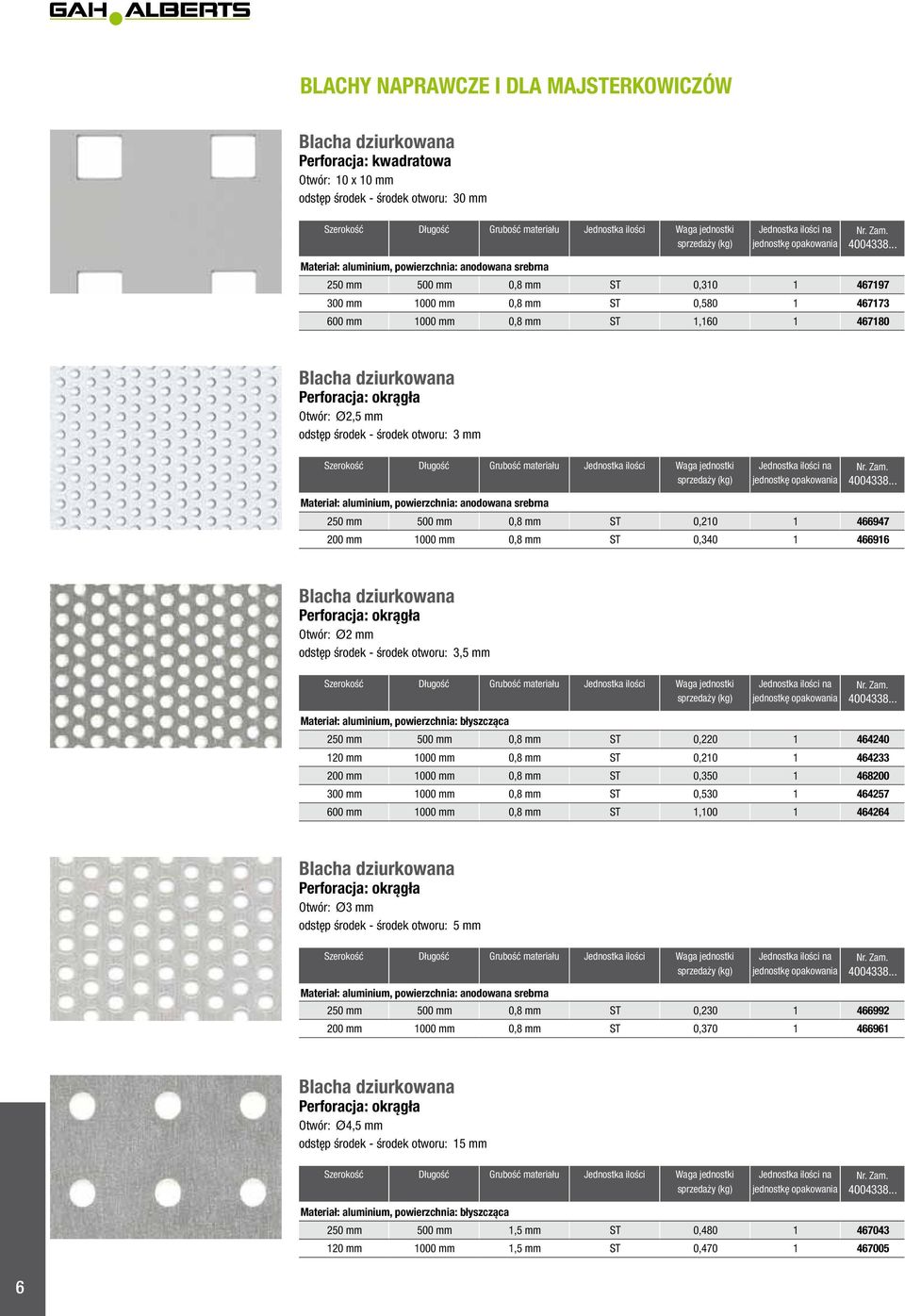 otworu: 3 mm Szerokość Długość Gruość mteriłu Jednostk Wg jednostki mterił: luminium, powierzhni: nodown srern 250 mm 500 mm 0,8 mm ST 0,210 1 466947 200 mm 1000 mm 0,8 mm ST 0,340 1 466916 lh