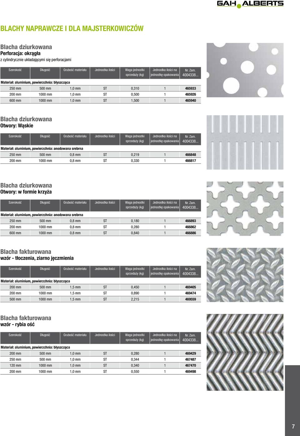 luminium, powierzhni: nodown srern 250 mm 500 mm 0,8 mm ST 0,219 1 466848 200 mm 1000 mm 0,8 mm ST 0,330 1 466817 lh dziurkown otwory: w formie krzyż Szerokość Długość Gruość mteriłu Jednostk Wg