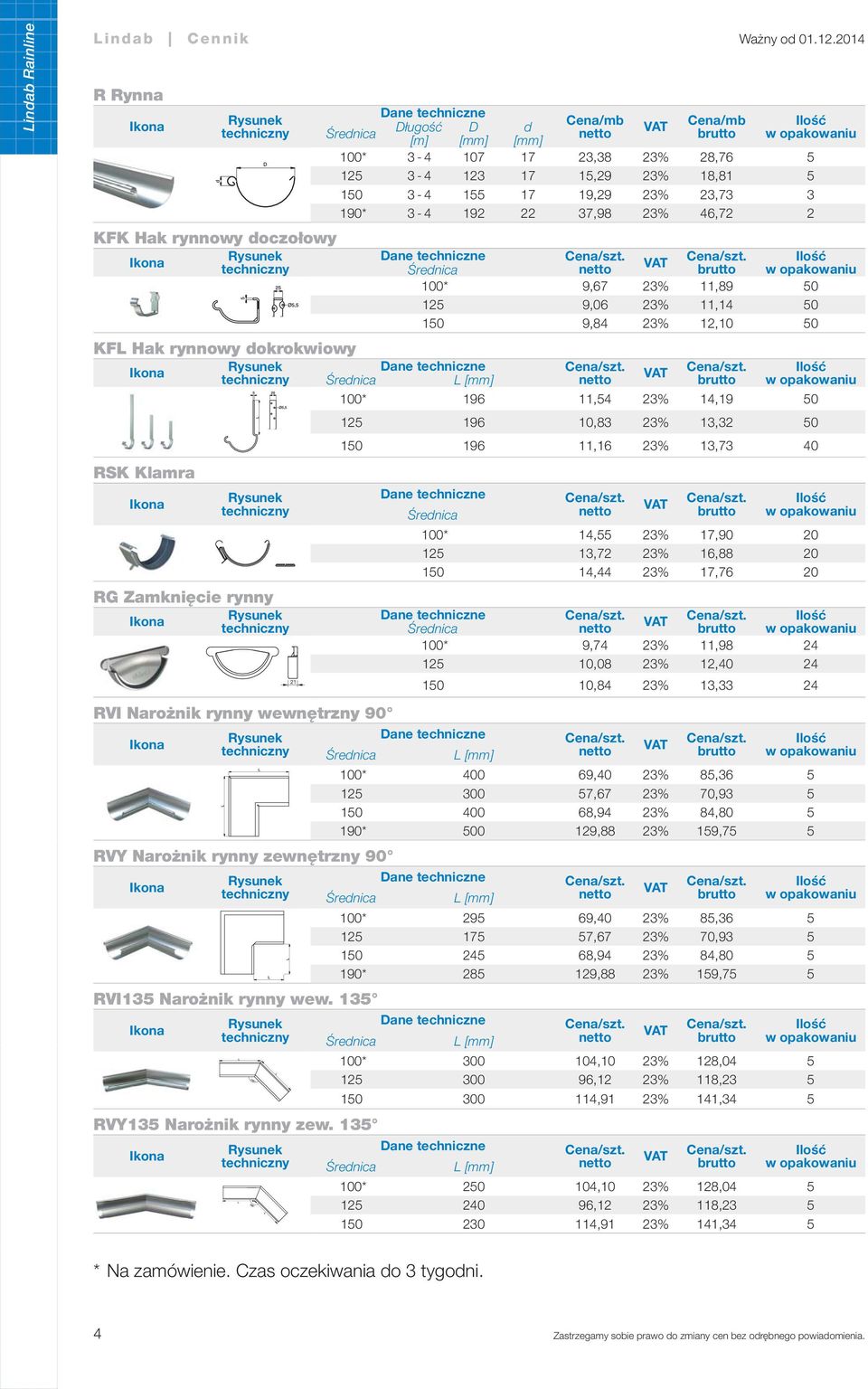 40 RG Zamknięcie rynny RVI Narożnik rynny wewnętrzny 90 L 100* 14,55 23% 17,90 20 125 13,72 23% 16,88 20 150 14,44 23% 17,76 20 100* 400 69,40 23% 85,36 5 125 300 57,67 23% 70,93 5 150 400 68,94 23%