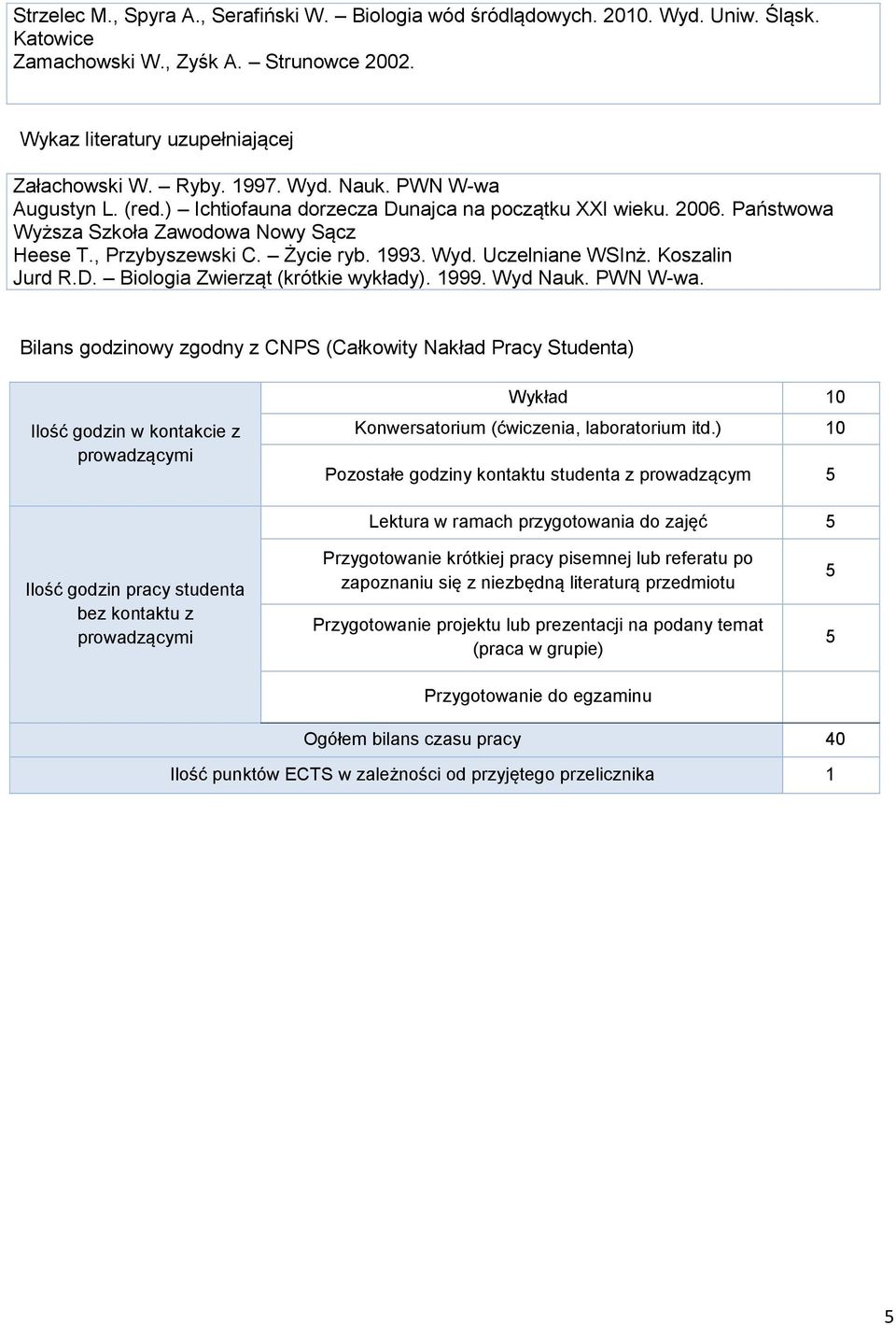 Koszalin Jurd R.D. Biologia Zwierząt (krótkie wykłady). 1999. Wyd Nauk. PWN W-wa.