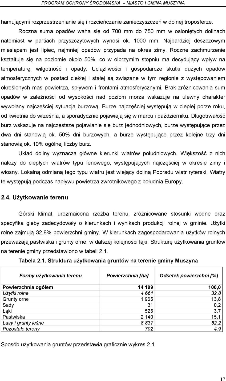Najbardziej deszczowym miesiącem jest lipiec, najmniej opadów przypada na okres zimy.