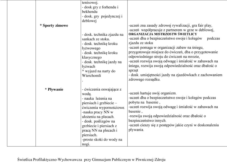 -nauka pracy NN w ułożeniu na plecach. - dosk. poślizgów na grzbiecie i piersiach z pracą NN na plecach i piersiach. -proste skoki do wody na nogi.