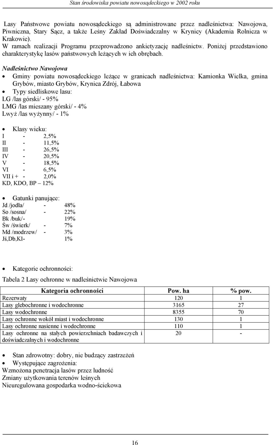 Nadleśnictwo Nawojowa Gminy powiatu nowosądeckiego leżące w granicach nadleśnictwa: Kamionka Wielka, gmina Grybów, miasto Grybów, Krynica Zdrój, Łabowa Typy siedliskowe lasu: LG /las górski/ - 95%