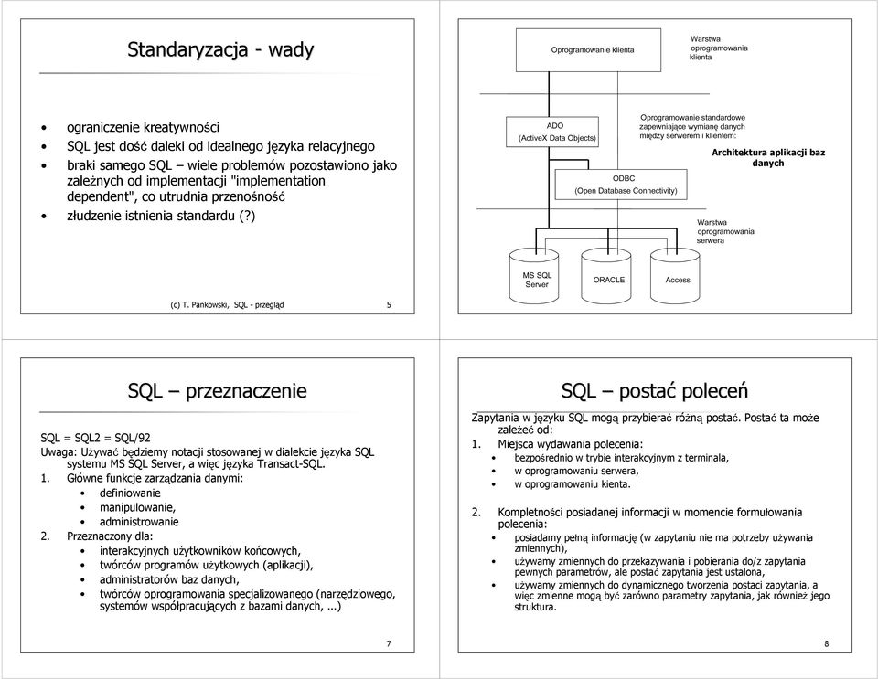 ) ADO (ActiveX Data Objects) ODBC (Open Database Connectivity) Oprogramowanie standardowe zapewniające wymianę danych między serwerem i klientem: Architektura aplikacji baz danych Warstwa