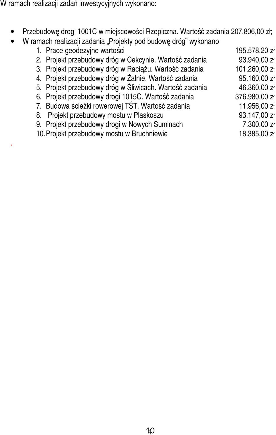 Projekt przebudowy dróg w Żalnie. Wartość zadania 95.160,00 zł 5. Projekt przebudowy dróg w Śliwicach. Wartość zadania 46.360,00 zł 6. Projekt przebudowy drogi 1015C. Wartość zadania 376.980,00 zł 7.