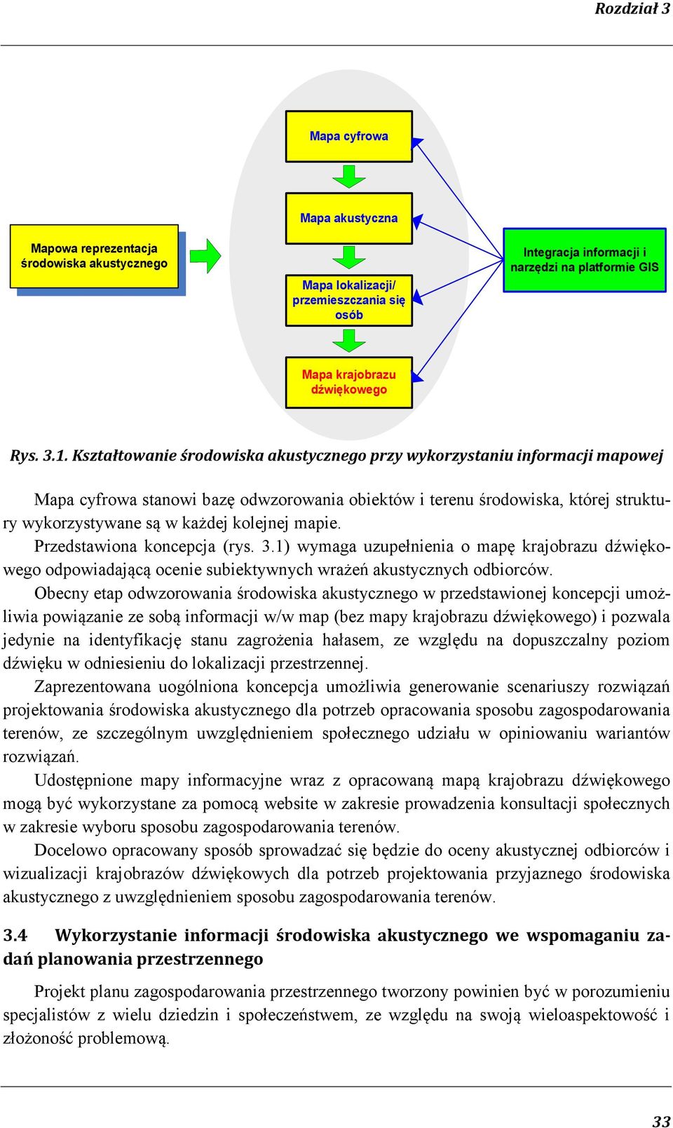 Kształtowanie środowiska akustycznego przy wykorzystaniu informacji mapowej Mapa cyfrowa stanowi bazę odwzorowania obiektów i terenu środowiska, której struktury wykorzystywane są w każdej kolejnej