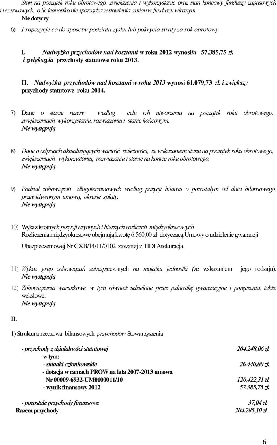 Nadwyżka przychodów nad kosztami w roku 2013 wynosi 61.079,73 zł. i zwiększy przychody statutowe roku 2014.