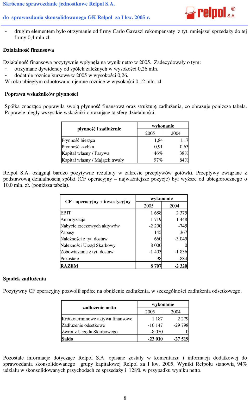 - dodatnie różnice kursowe w 2005 w wysokości 0,26. W roku ubiegłym odnotowano ujemne różnice w wysokości 0,12 mln. zł.