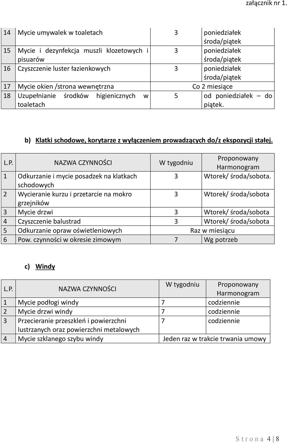 1 Odkurzanie i mycie posadzek na klatkach 3 Wtorek/ środa/sobota.