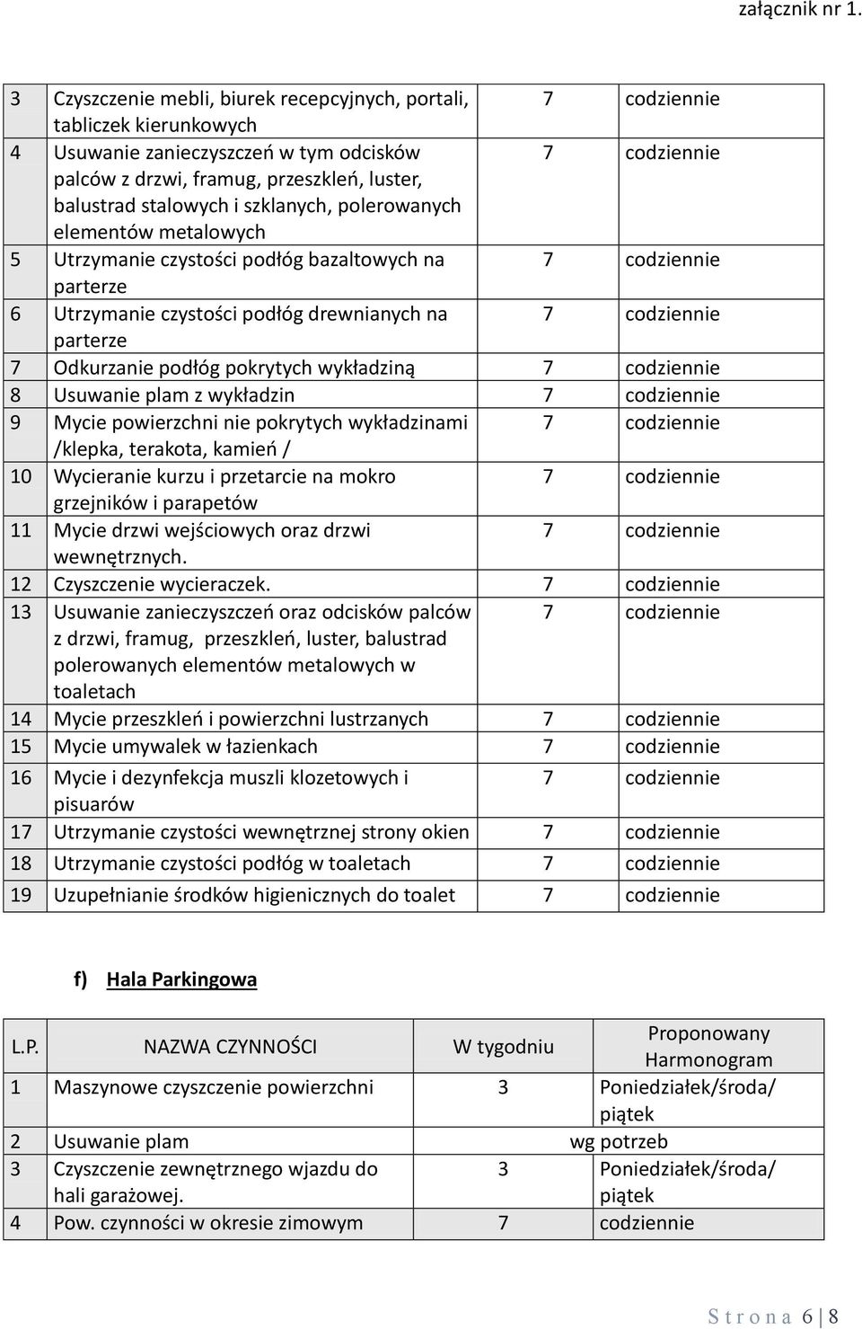 z wykładzin 9 Mycie powierzchni nie pokrytych wykładzinami /klepka, terakota, kamień / 10 Wycieranie kurzu i przetarcie na mokro grzejników i parapetów 11 Mycie drzwi wejściowych oraz drzwi