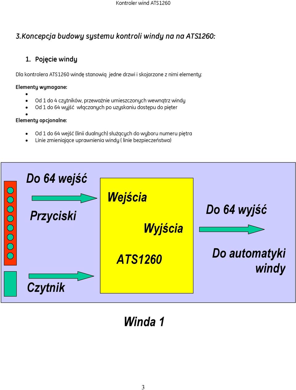 przeważnie umieszczonych wewnątrz windy Od 1 do 64 wyjść włączanych po uzyskaniu dostępu do pięter Elementy opcjonalne: Od 1 do 64