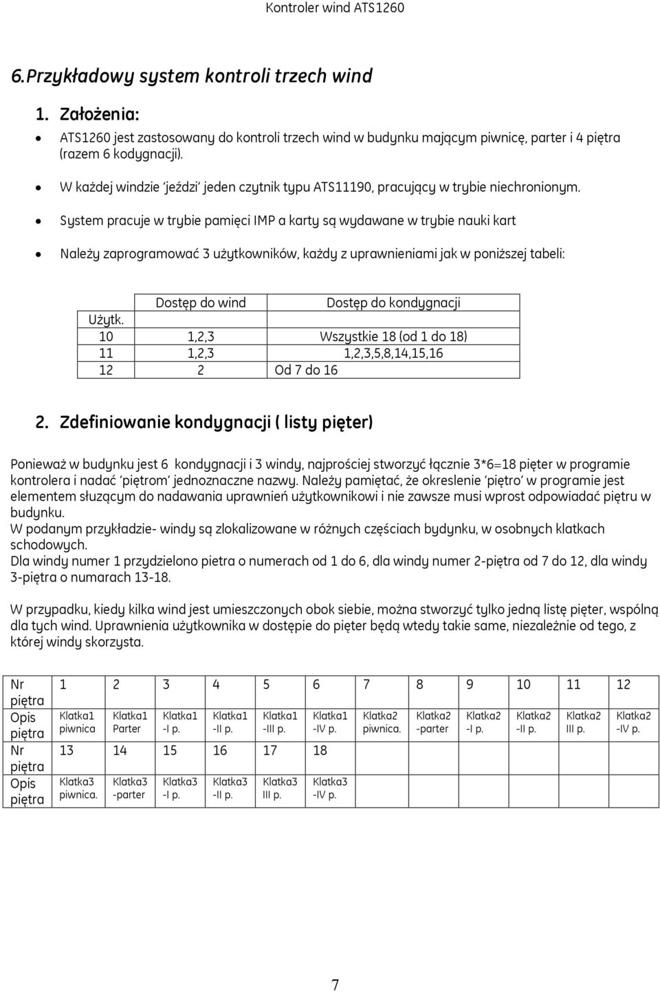 System pracuje w trybie pamięci IMP a karty są wydawane w trybie nauki kart Należy zaprogramować 3 użytkowników, każdy z uprawnieniami jak w poniższej tabeli: Dostęp do wind Dostęp do kondygnacji