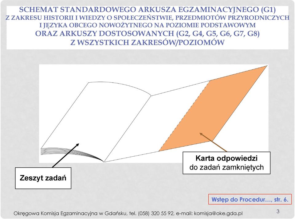 (G2, G4, G5, G6, G7, G8) Z WSZYSTKICH ZAKRESÓW/POZIOMÓW Zeszyt zadań Karta odpowiedzi do zadań zamkniętych