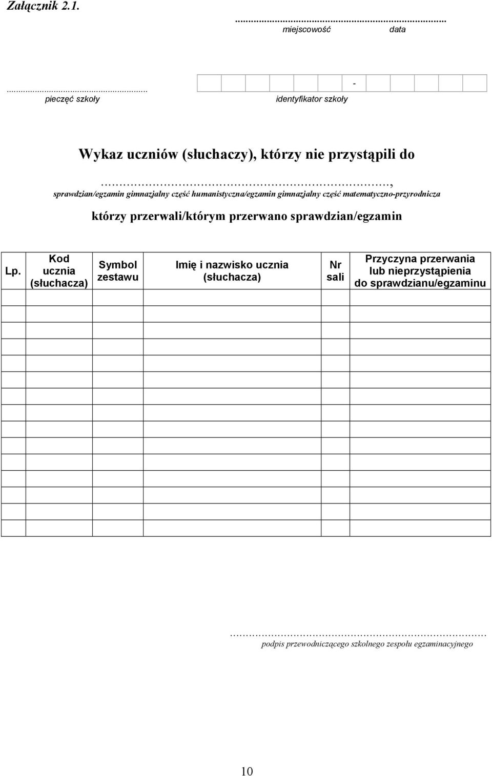 .., sprawdzian/egzamin gimnazjalny część humanistyczna/egzamin gimnazjalny część matematyczno-przyrodnicza którzy