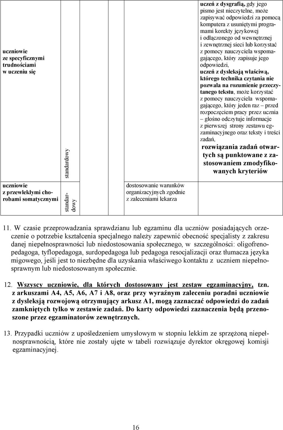 pozwala na rozumienie przeczytanego tekstu, może korzystać z pomocy nauczyciela wspomagającego, który jeden raz przed rozpoczęciem pracy przez ucznia głośno odczytuje informacje z pierwszej strony