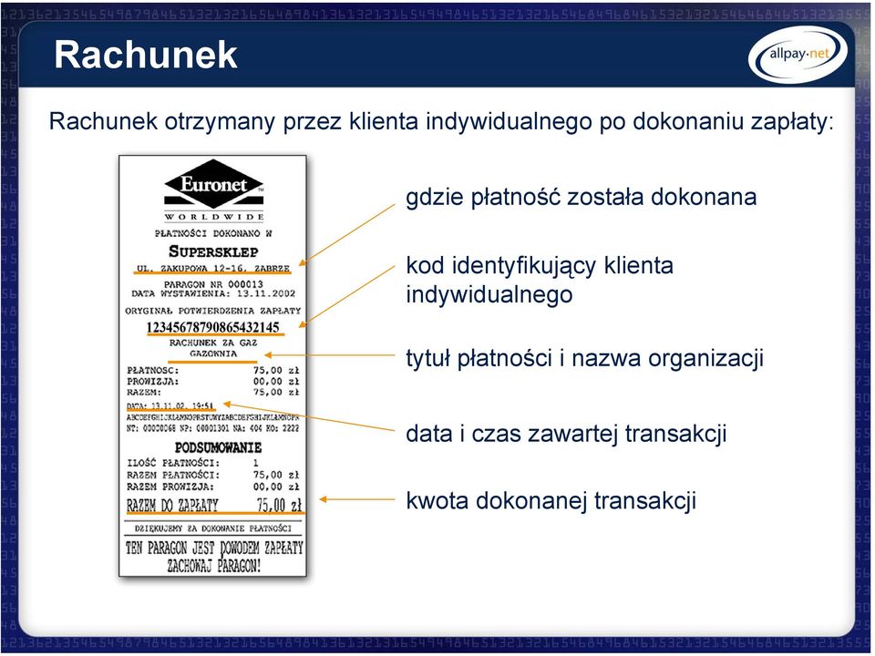 identyfikujący klienta indywidualnego tytuł płatności i nazwa