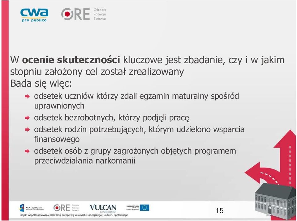 uprawnionych odsetek bezrobotnych, którzy podjęli pracę odsetek rodzin potrzebujących, którym