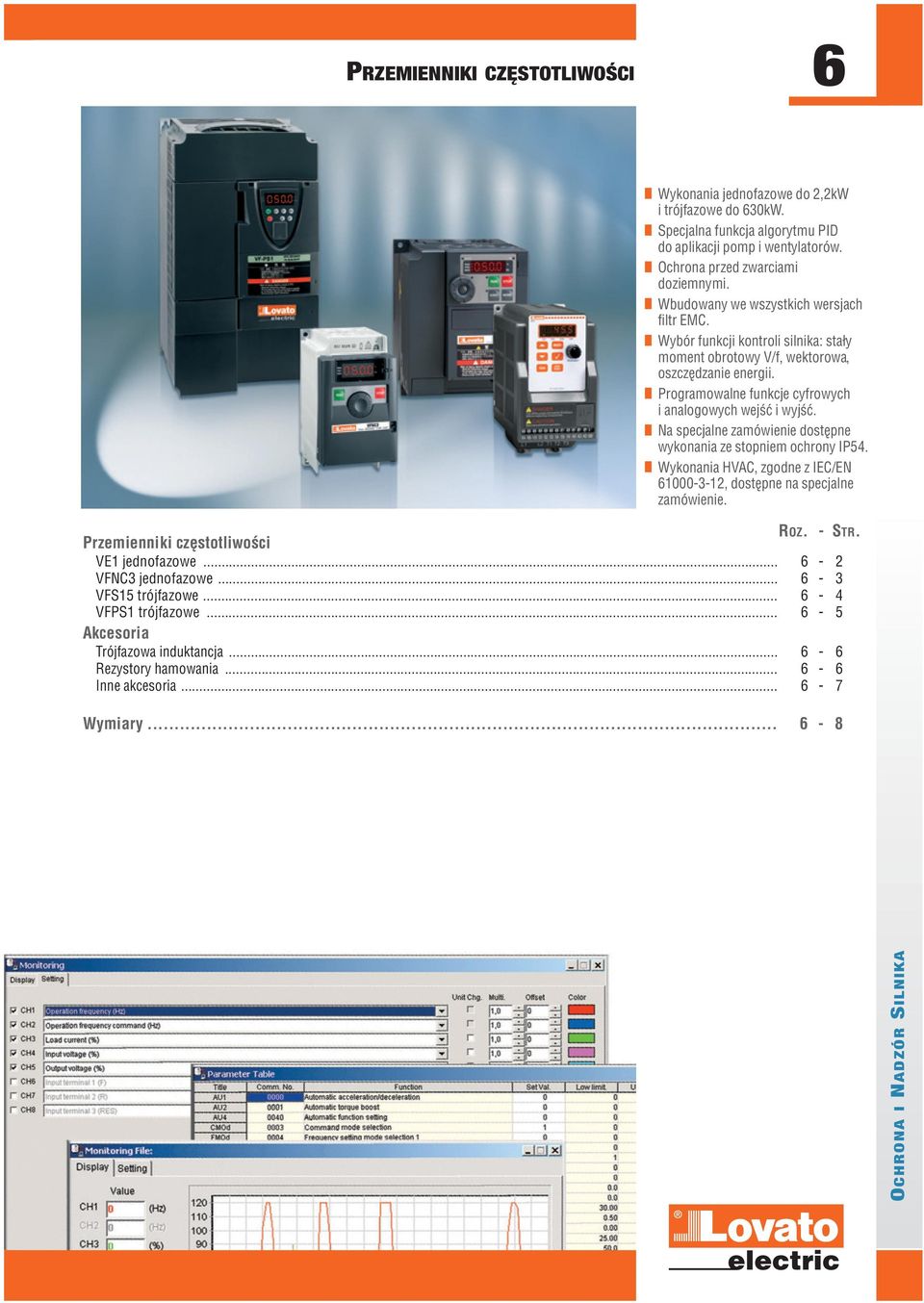 Programowalne funkcje cyfrowych i analogowych wejść i wyjść. Na specjalne zamówienie dostępne wykonania ze stopniem ochrony IP54.