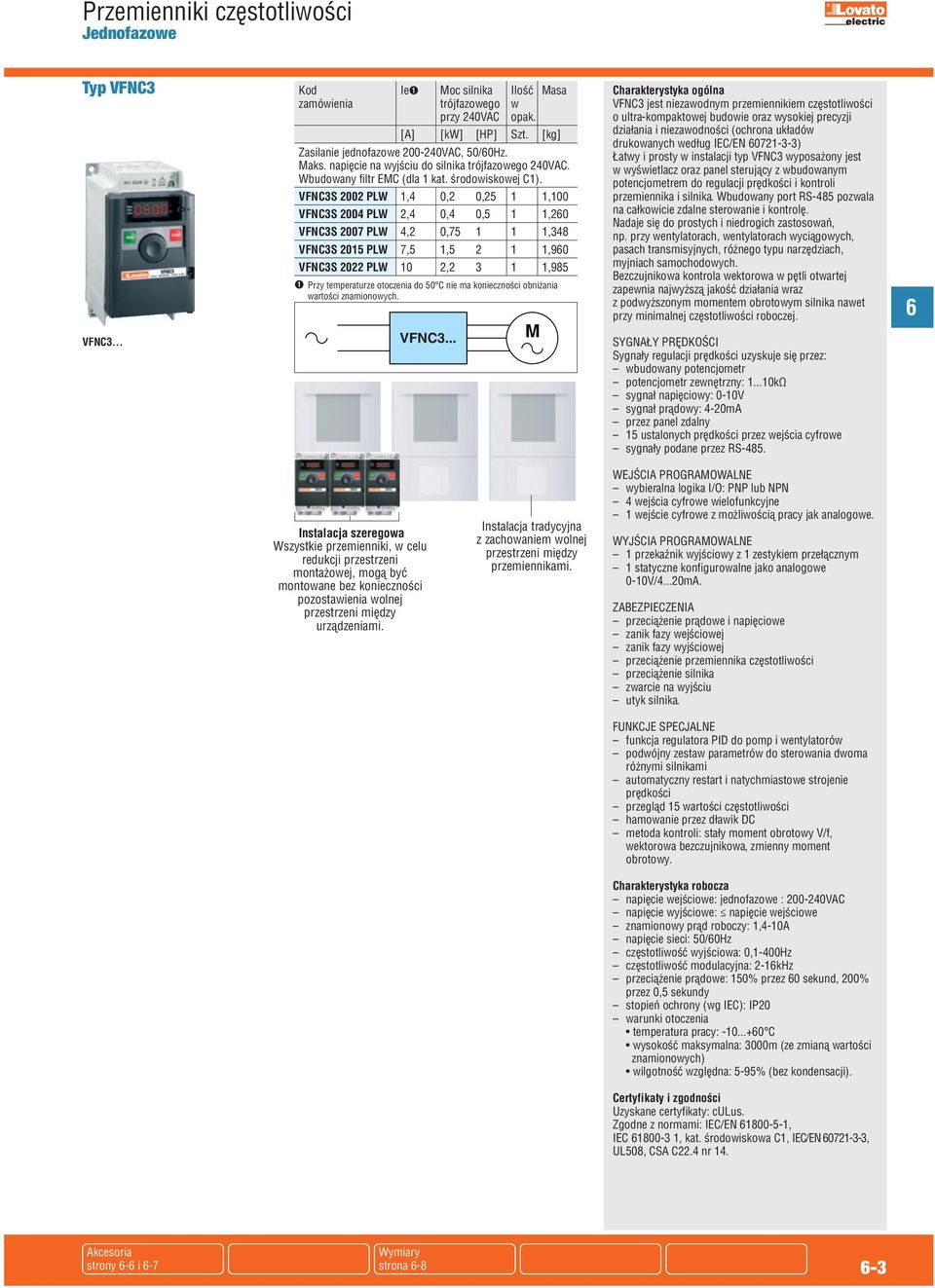 VFN3S 2002 PLW 1,4 0,2 0,25 1 1,100 VFN3S 2004 PLW 2,4 0,4 0,5 1 1,20 VFN3S 2007 PLW 4,2 0,75 1 1 1,348 VFN3S 2015 PLW 7,5 1,5 2 1 1,90 VFN3S 2022 PLW 10 2,2 3 1 1,985 ➊ Przy temperaturze otoczenia