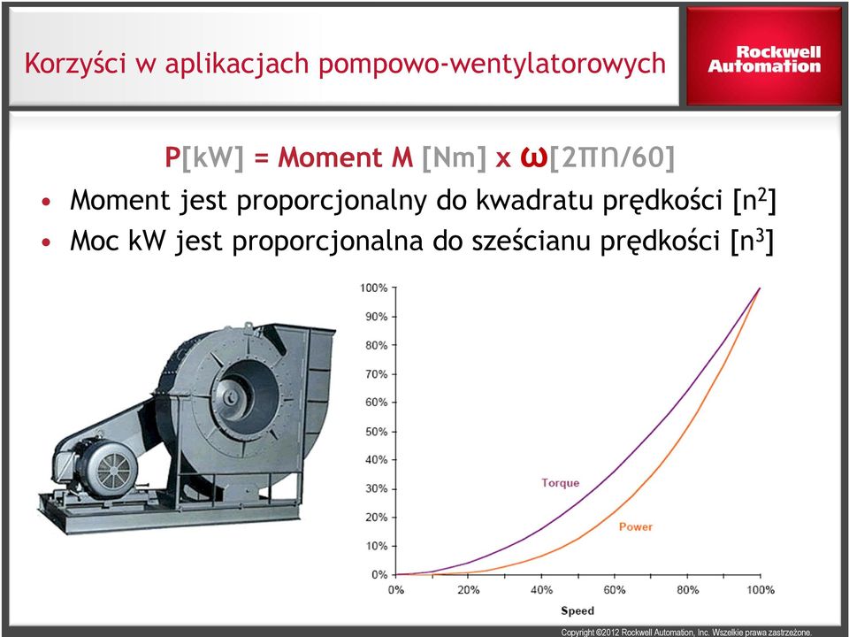 proporcjonalny do kwadratu prędkości [n 2 ] Moc