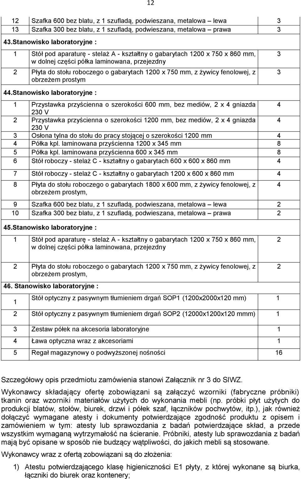 750 mm, z żywicy fenolowej, z obrzeżem prostym 3 3 44.