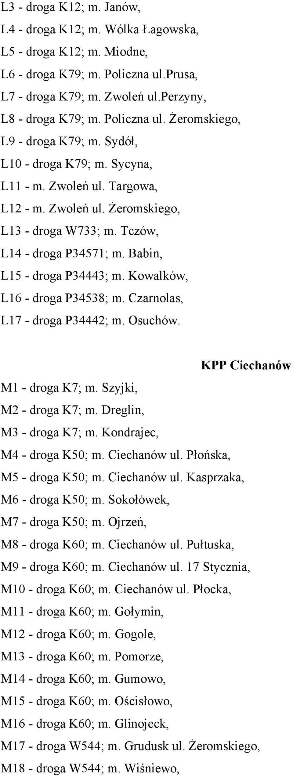 Kowalków, L16 - droga P34538; m. Czarnolas, L17 - droga P34442; m. Osuchów. KPP Ciechanów M1 - droga K7; m. Szyjki, M2 - droga K7; m. Dreglin, M3 - droga K7; m. Kondrajec, M4 - droga K50; m.