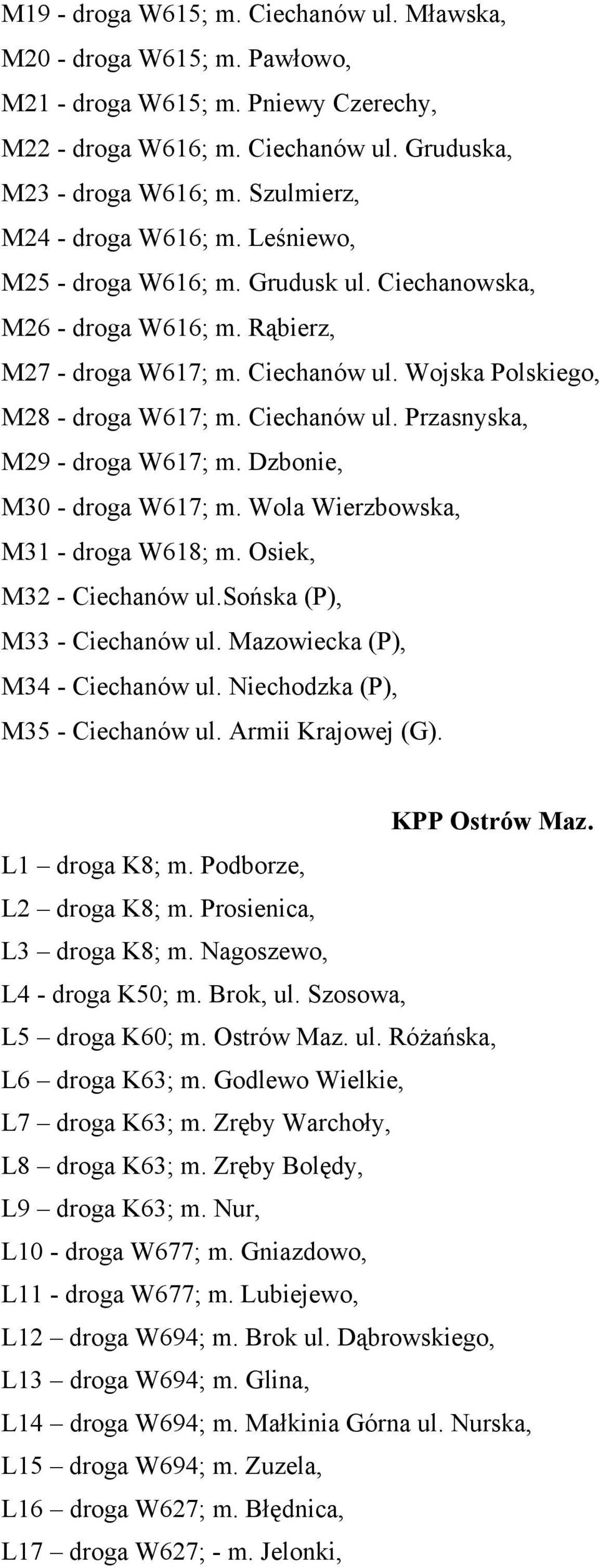 Ciechanów ul. Przasnyska, M29 - droga W617; m. Dzbonie, M30 - droga W617; m. Wola Wierzbowska, M31 - droga W618; m. Osiek, M32 - Ciechanów ul.sońska (P), M33 - Ciechanów ul.