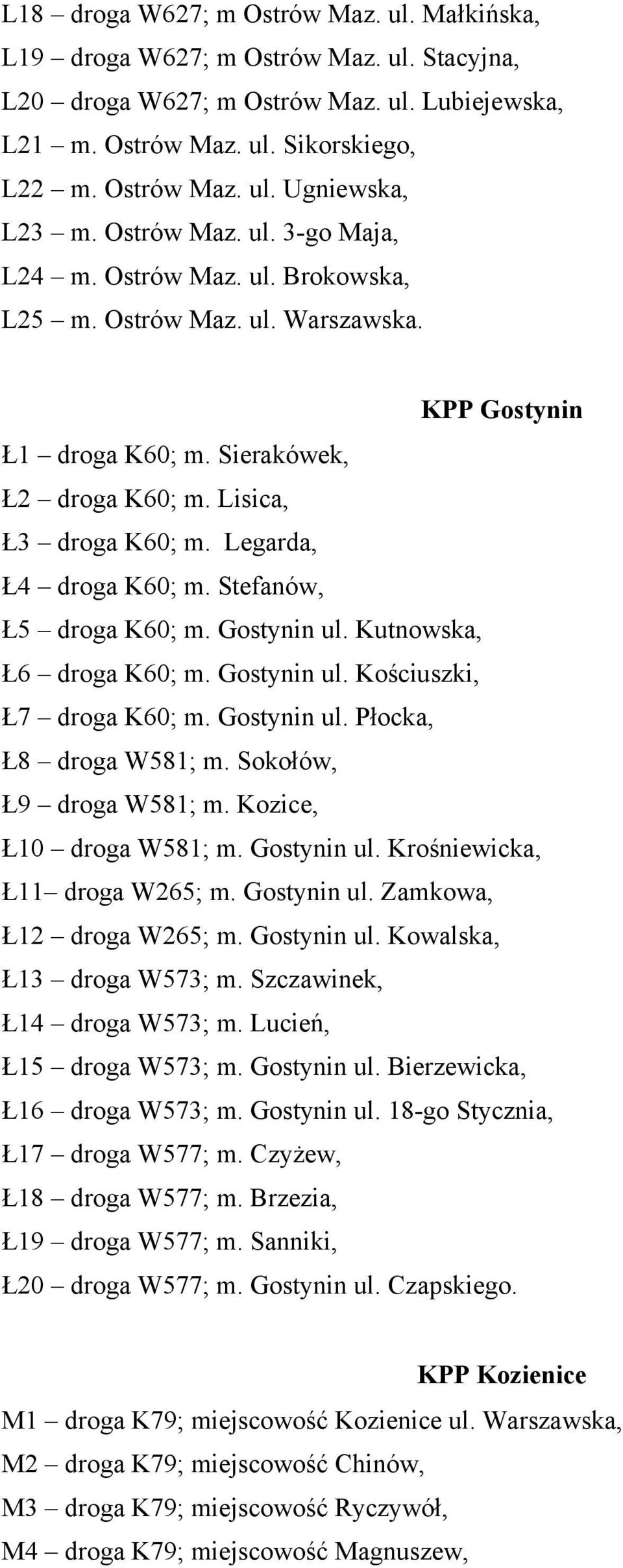 Legarda, Ł4 droga K60; m. Stefanów, Ł5 droga K60; m. Gostynin ul. Kutnowska, Ł6 droga K60; m. Gostynin ul. Kościuszki, Ł7 droga K60; m. Gostynin ul. Płocka, Ł8 droga W581; m.