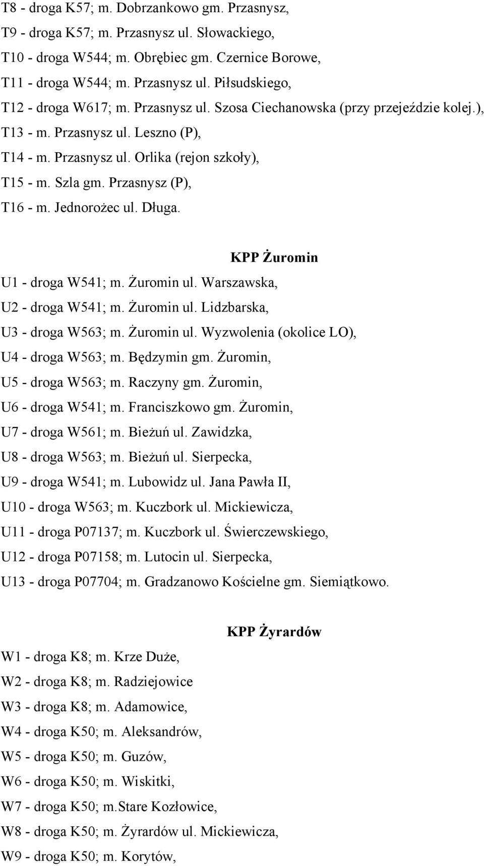 Długa. KPP Żuromin U1 - droga W541; m. Żuromin ul. Warszawska, U2 - droga W541; m. Żuromin ul. Lidzbarska, U3 - droga W563; m. Żuromin ul. Wyzwolenia (okolice LO), U4 - droga W563; m. Będzymin gm.